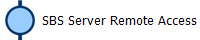 FTP Services
